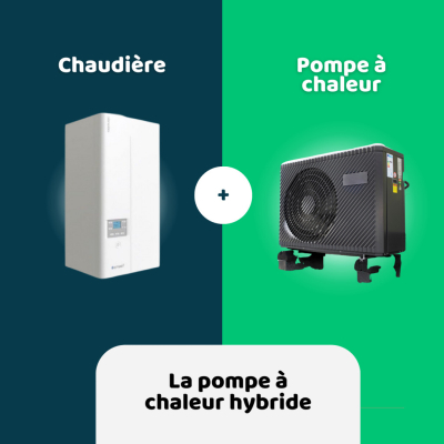 Qu'est-ce qu'une pompe à chaleur hybride ?